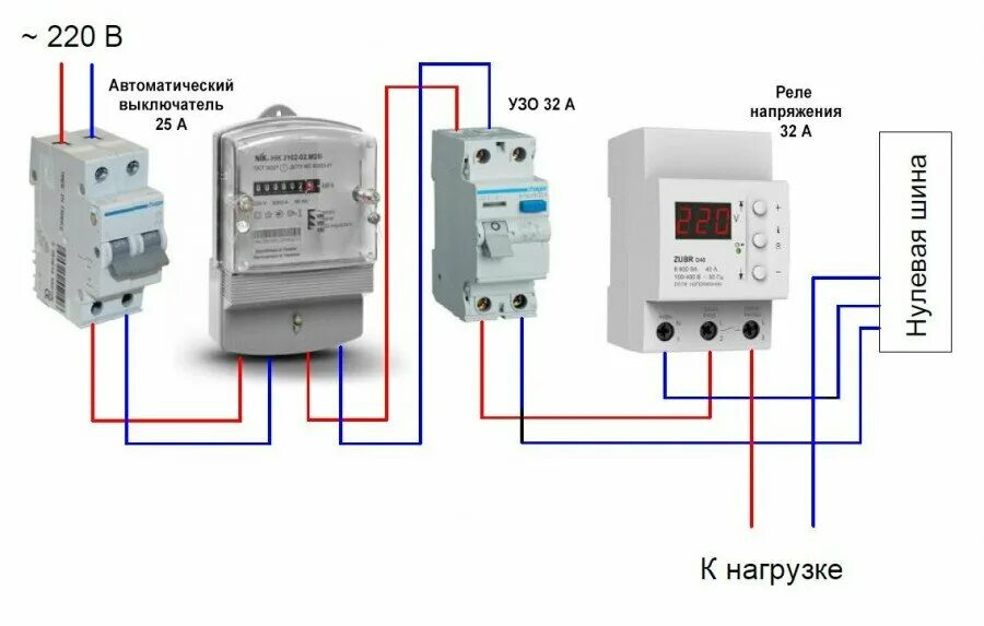 Подключение трех реле напряжения РемСтрой Истра - Ремонт и строительство, Укладка полов и напольных покрытий, Рем