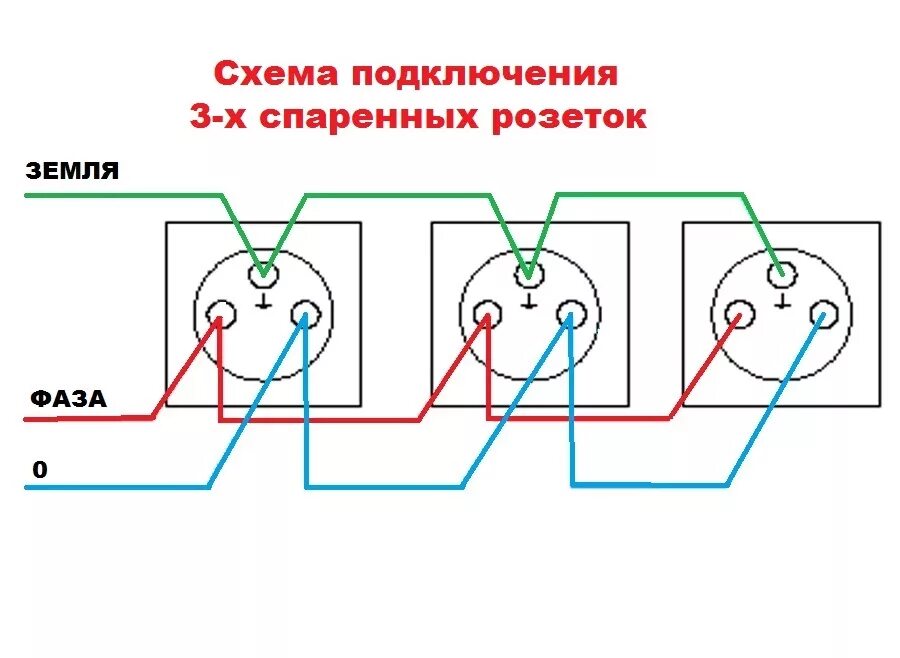 Подключение трех розеток Схема подключения электрических розеток