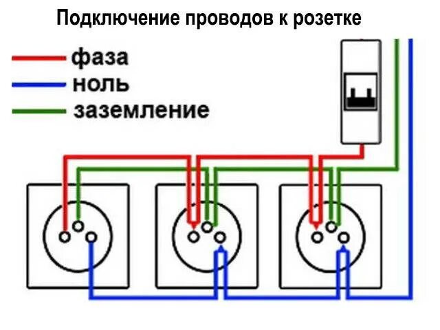 Подключение трех розеток Ответы Mail.ru: Не работают розетки в комнате после искрения.