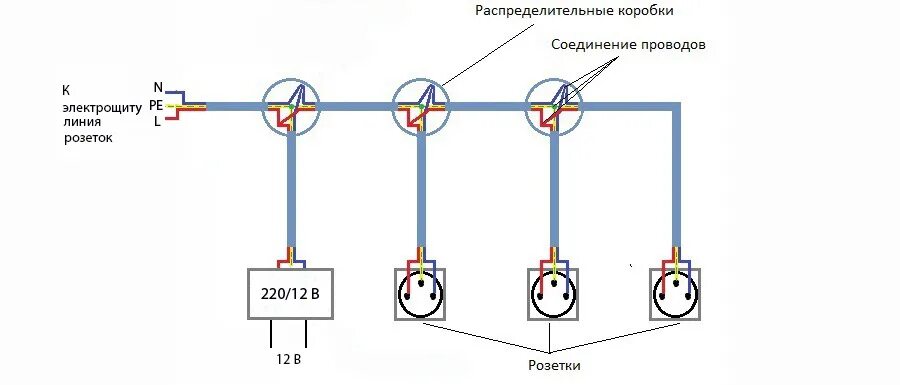 Подключение трех розеток от одного провода схема Схема подключения трех розеток - найдено 88 картинок