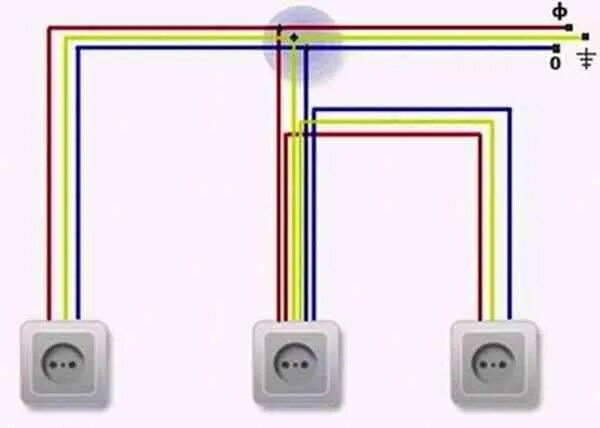 Подключение трех розеток от одного провода схема Как соединить две розетки от одного провода - Аmk-Stroy.su