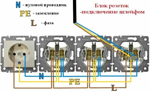 Подключение трех розеток от одного провода схема схема подключения блока розеток - шлейфом Home electrical wiring, Electrical ins