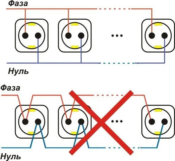 Подключение трех розеток от одного провода схема Подключение розеток шлейфом почему так делать нельзя HeatProf.ru