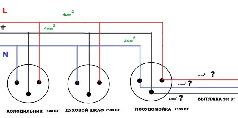 Схема подключения розетки в квартире - Новости