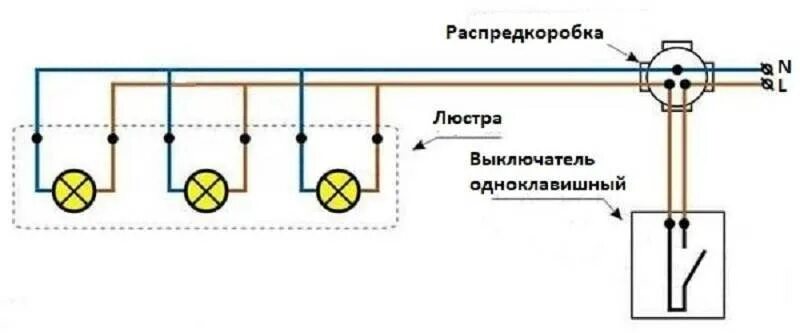 Подключение трех светильников на три выключателя Схемы подключения люстры к одиночному и двойному выключателю