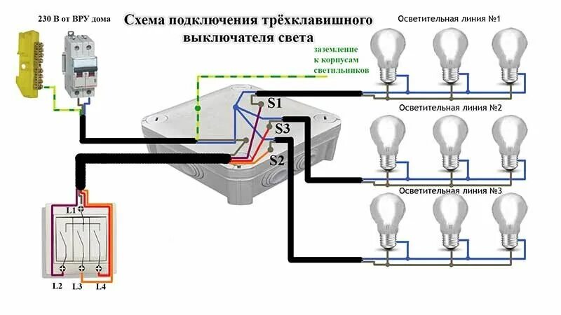 Подключение трех светильников на три выключателя Рабочие варианты подключения потолочной люстры ASUTPP Дзен