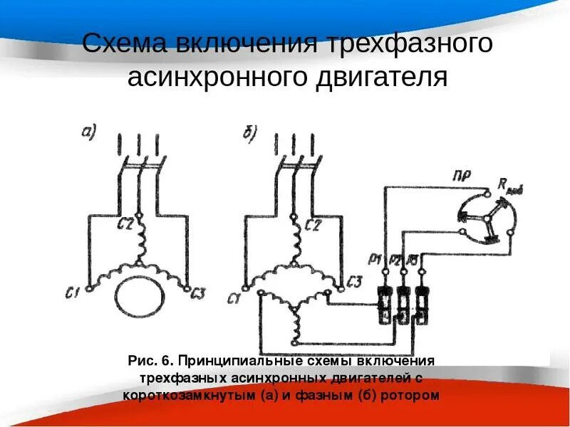 Подключение трехфазного асинхронного двигателя Ответы Mail.ru: При включении какого элемента в пусковую обмотку двухфазного аси