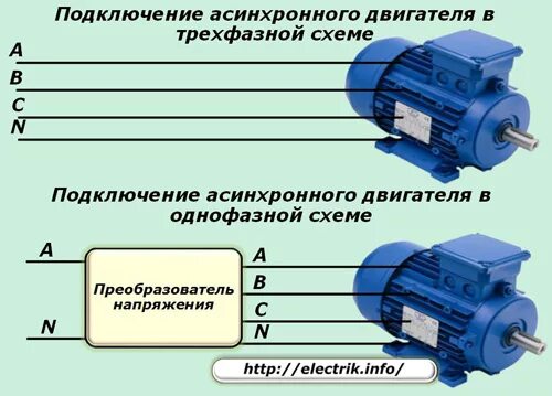 Подключение трехфазного асинхронного двигателя Трехфазное подключение частного дома фото, видео - 38rosta.ru