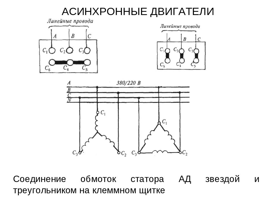 Подключение трехфазного асинхронного двигателя Определение соответствия выводных концов обмоток статора машин трехфазного тока 