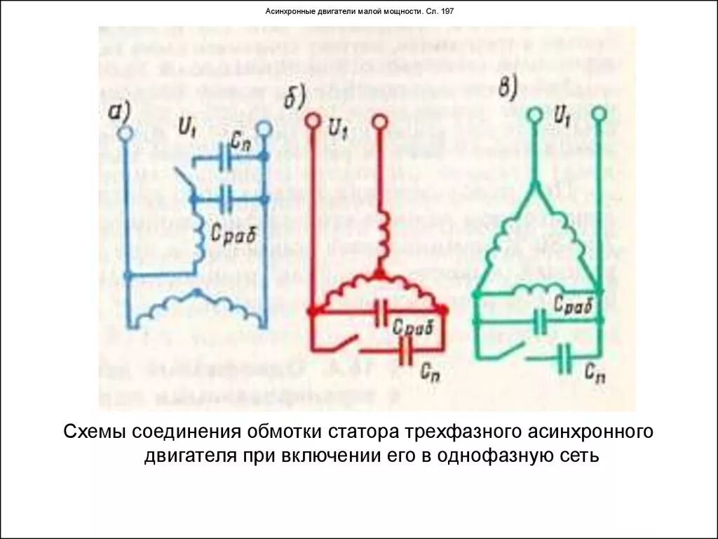 Подключение трехфазного асинхронного двигателя Картинки ПОДКЛЮЧЕНИЕ АСИНХРОННОГО ЭЛЕКТРОДВИГАТЕЛЯ