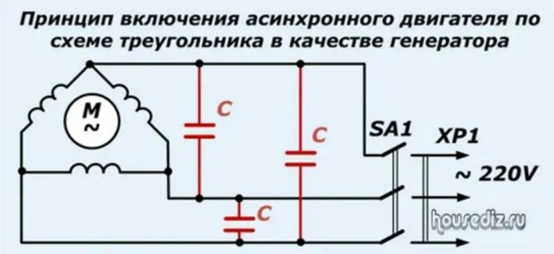 Подключение трехфазного асинхронного двигателя Ответы Mail.ru: На этой схеме есть последовательно подключенные конденсаторы