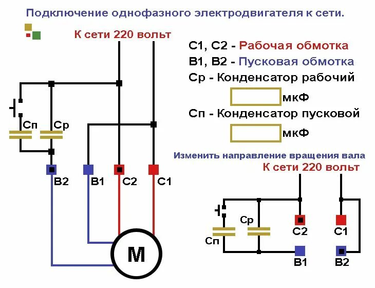 Подключение трехфазного асинхронного двигателя через конденсатор Яндекс.Картинки Floor plans, Diagram