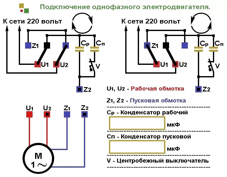 Подключение трехфазного асинхронного двигателя через конденсатор Подключение однофазных электродвигателей.