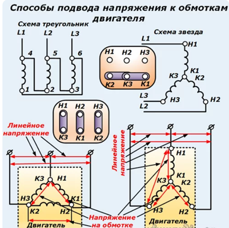 Подключение трехфазного асинхронного двигателя к трехфазной сети Подключение трехфазного двигателя через частотный преобразователь (виды, схема)