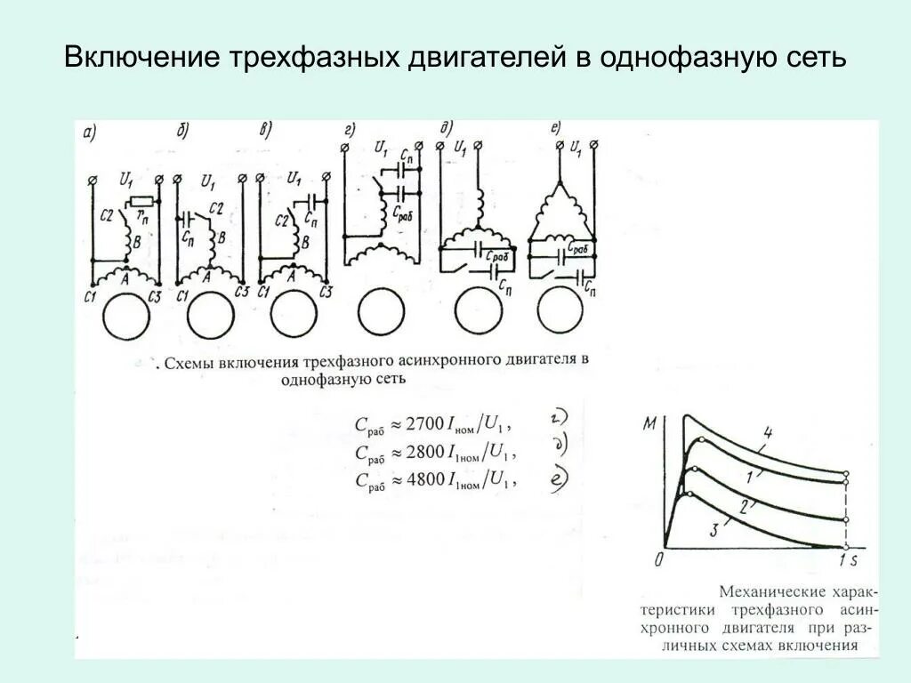 Подключение трехфазного асинхронного двигателя в однофазную сеть PPT - Асинхронные машины PowerPoint Presentation - ID:5142695