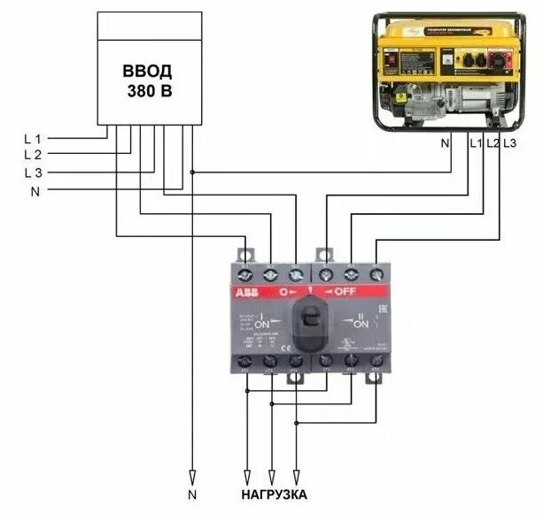 Подключение трехфазного авр к однофазному генератору Рубильник ABB OT100F3C 3P 100 А - купить в интернет-магазине по низкой цене на Я