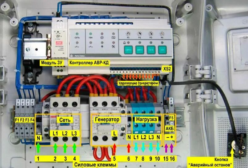 Подключение трехфазного авр к однофазному генератору Контроллер автоматического ввода резервного питания Porto Franco ABP K-50 Вольтм
