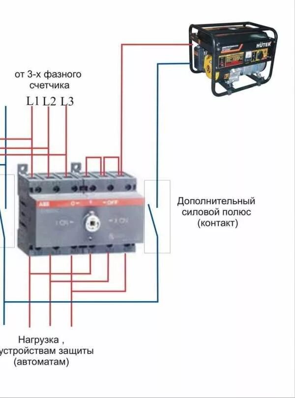 Подключение трехфазного авр к однофазному генератору Как подключить бензиновый генератор к сети дома