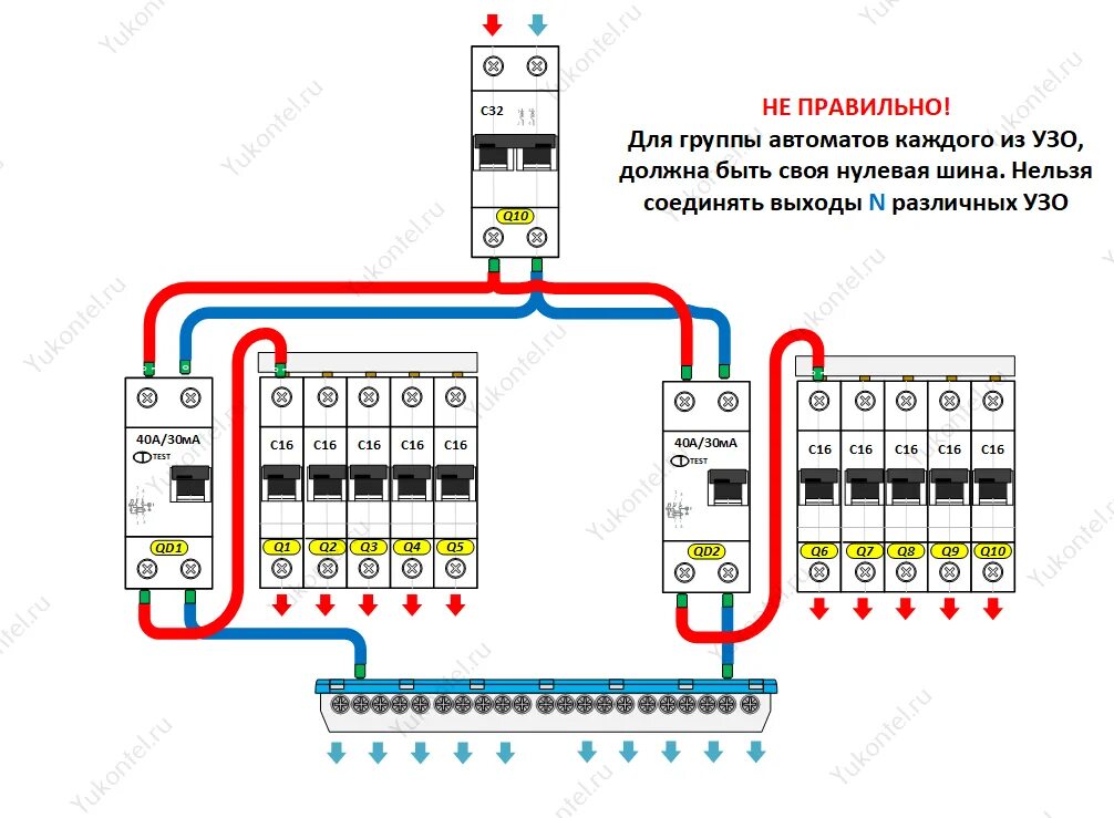 Подключение трехфазного автомата и узо УЗО и схемы его подключения. Yukontel - электрощит для дома, квартиры Дзен