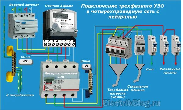 Подключение трехфазного автомата и узо Узо 380в фото - DelaDom.ru