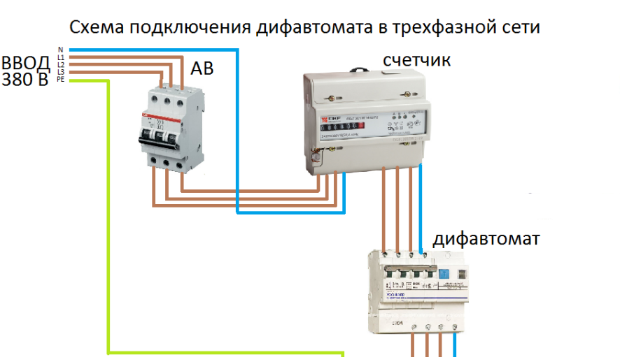 Подключение трехфазного автомата к однофазной сети Как подключить дифавтомат без заземления в однофазной сети Сётю, Электрика, Элек