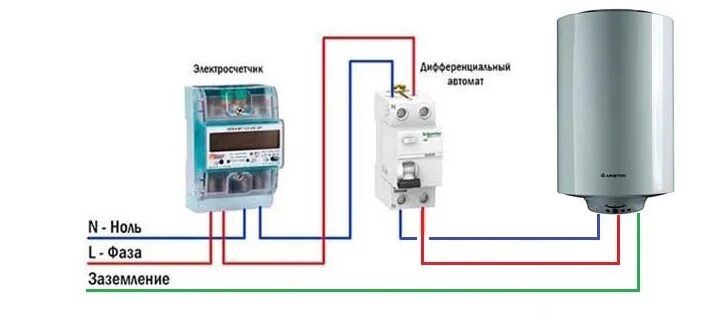 Как подключить трехфазный автомат: Как подключить трехфазный автомат? - Мир Анте