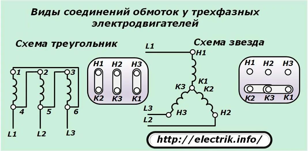 Подключение трехфазного через двигатель Двигатель асинхронный трехфазный звезда треугольник