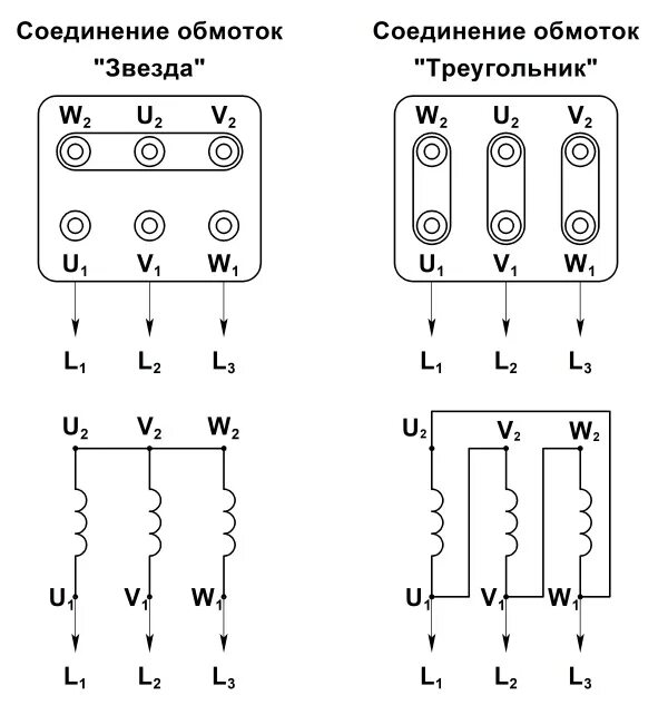 Подключение трехфазного двигателя 220 380 Электродвигатели с тормозом ABLE MSEJ 0,06 - 18,5 кВт Техпривод