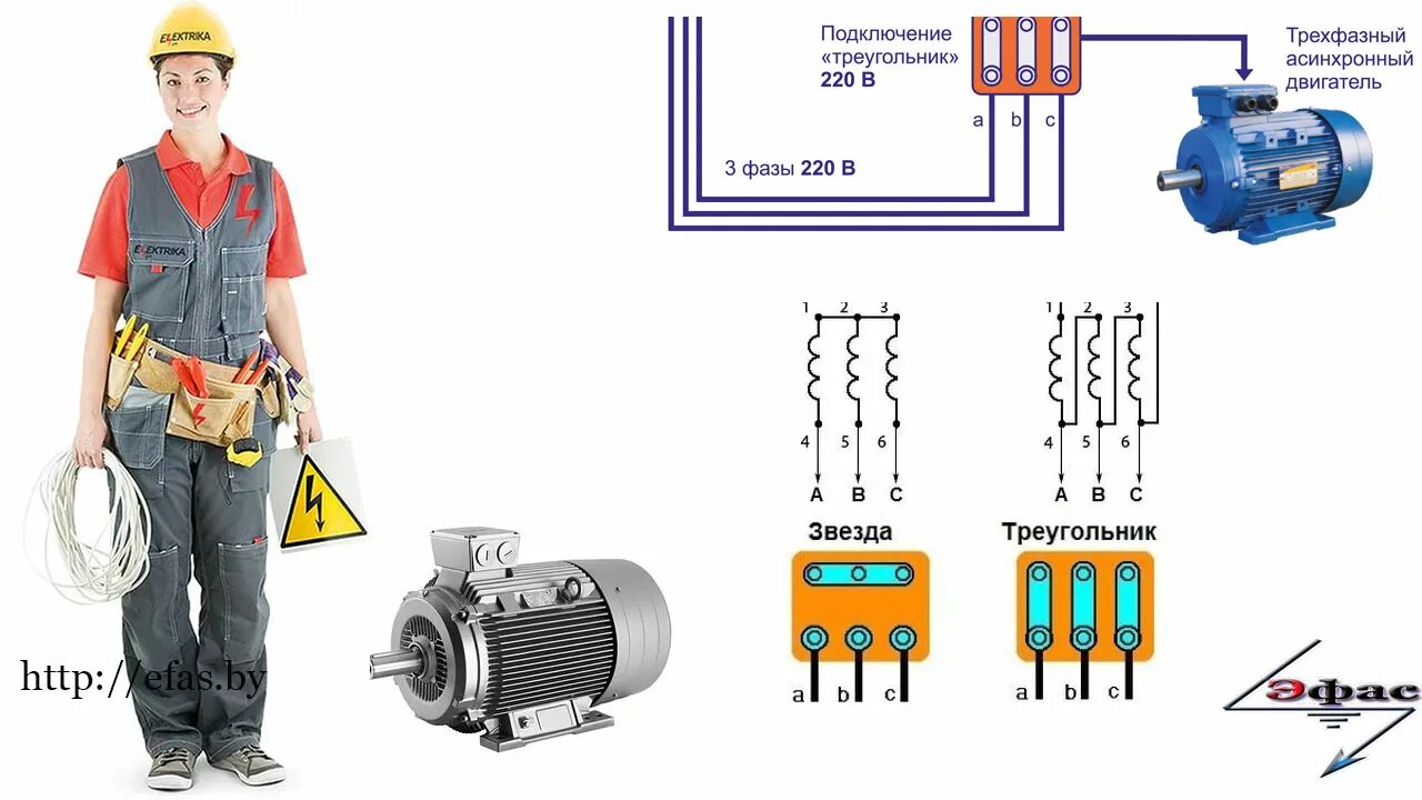 Подключение трехфазного двигателя 220 380 Подключение трехфазного электродвигателя фото - DelaDom.ru