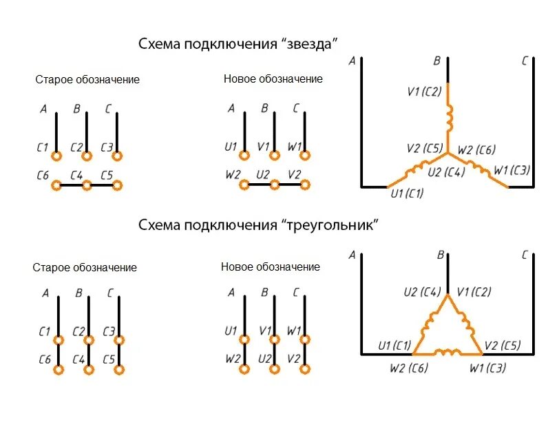 Подключение трехфазного двигателя 380 вольт Схемы подключения электродвигателей 220 380