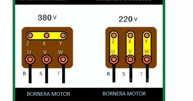 Подключение трехфазного двигателя 380 вольт Conexión estrella triángulo en borneras motor trifásico Imagenes de electricidad