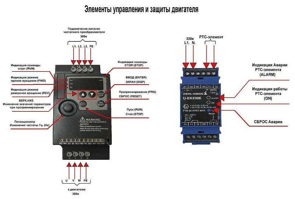 Подключение трехфазного двигателя через частотник Роль частотных преобразователей в улучшении энергоэффективности на промышленных 