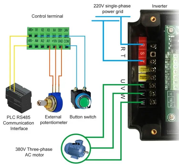 Подключение трехфазного двигателя через частотник 2.2kW частотно регулируемым приводом инвертор Скорость Управление; Частотно регу