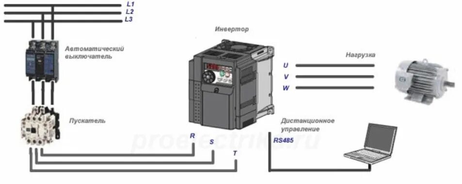 Подключение трехфазного двигателя через частотный преобразователь Подключение частотного преобразователя