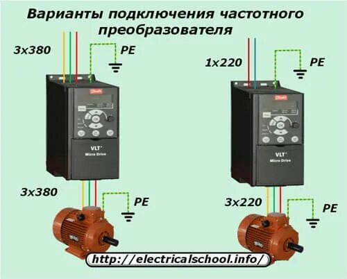 Подключение трехфазного двигателя через частотный преобразователь Подключение частотного преобразователя к электродвигателю Преобразователь, Элект