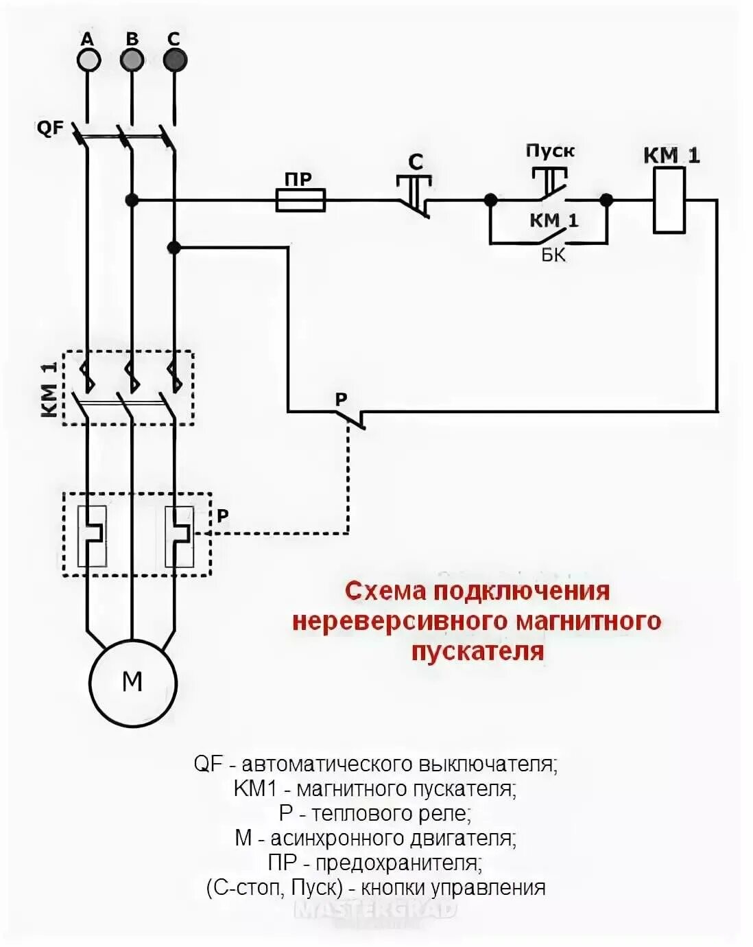 Подключение трехфазного двигателя через кнопку Схема электродвигателя с магнитным пускателем