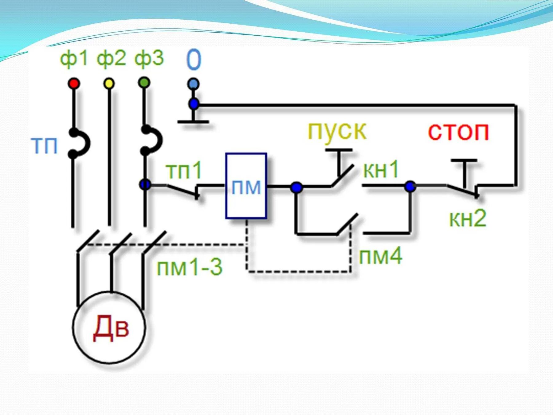 Подключение трехфазного двигателя через кнопку пуск Картинки ПОДКЛЮЧЕНИЕ ТРЕХФАЗНОГО ДВИГАТЕЛЯ ЧЕРЕЗ МАГНИТНЫЙ ПУСКАТЕЛЬ