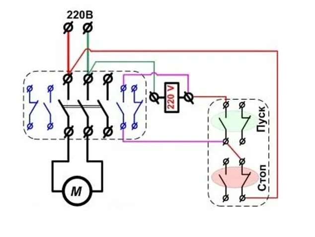 Подключение трехфазного двигателя через кнопочный пост 4Аут80в2 16ухл4 схема подключения