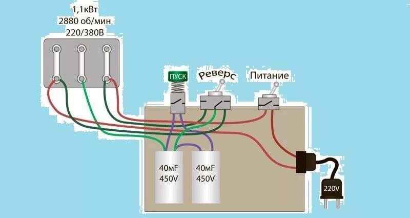 Подключение трехфазного двигателя через конденсаторы Как подключить трёхфазный электродвигатель к сети 220В и 380В по схеме - vodatyt