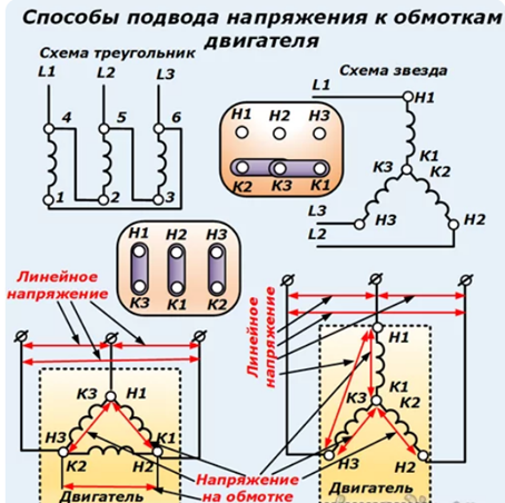 Подключение трехфазного двигателя через однофазную сеть Подключение трехфазного двигателя через частотный преобразователь (виды, схема)