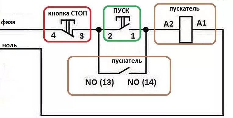 Подключение трехфазного двигателя через пускатель и кнопку Схема подключения магнитного пускателя на 220 В, 380 В