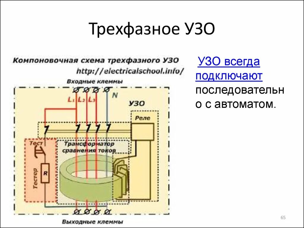 Подключение трехфазного двигателя через узо Узо 3 фазное фото - DelaDom.ru