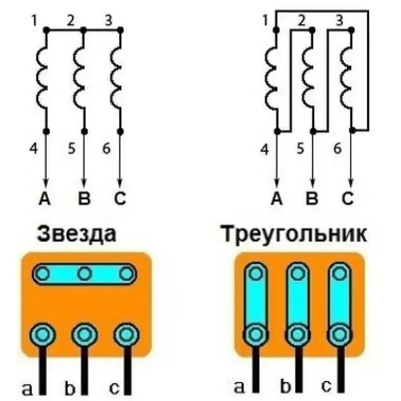 Подключение трехфазного двигателя фаза Подключение двигателя