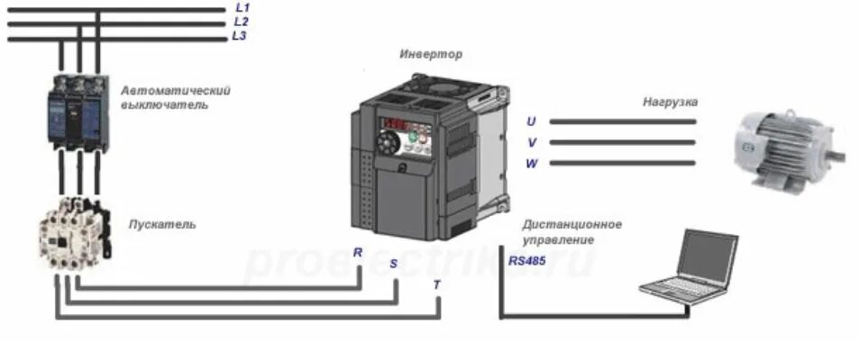 Подключение трехфазного двигателя к частотнику Подключение частотного преобразователя