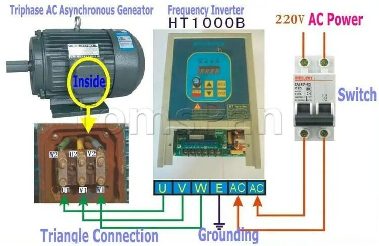 Подключение трехфазного двигателя к частотному преобразователю High quality HT1000B used sigle phase frequency converter inverter 220v 1.5kw dr