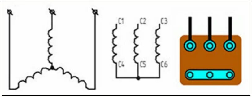 Подключение трехфазного двигателя к трехфазной сети Подключение трехфазного двигателя к сети 220 вольт требует определенных знаний