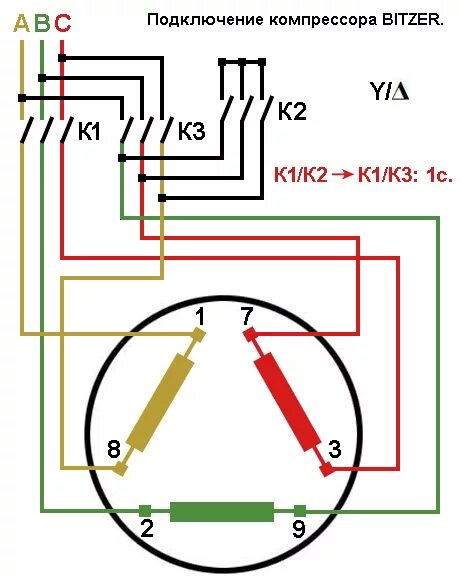 Подключение трехфазного двигателя компрессора Схемы соединений и подключения обмоток электродвигателей холодильного компрессор