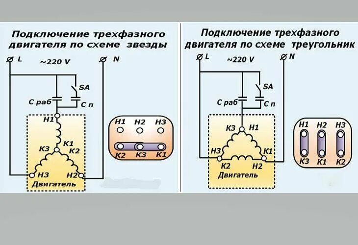 Подключение трехфазного двигателя на 220 вольт Подключение электродвигателя