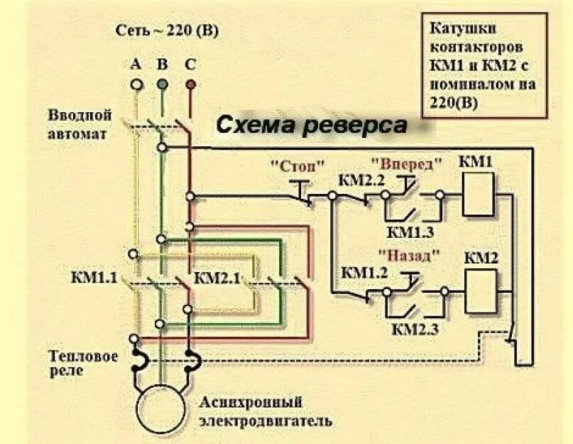 Подключение трехфазного двигателя с реверсом Подключение трехфазного двигателя через кнопку: найдено 89 картинок