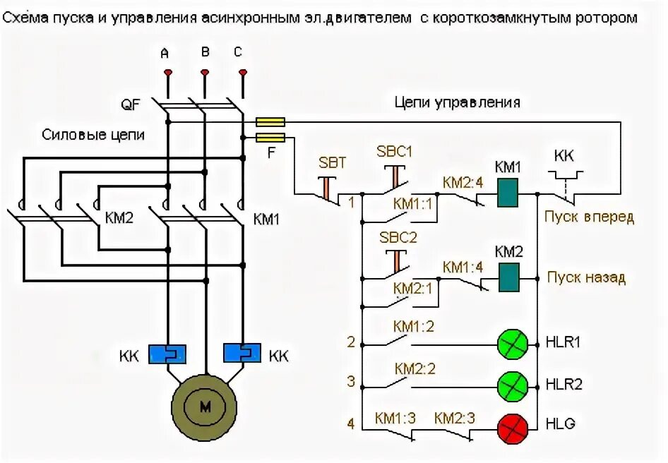 Реверсивный пускатель с механической блокировкой фото - DelaDom.ru